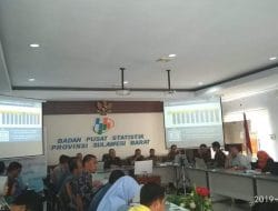 Tahun 2018 IDI Sulbar Berada Di Kategori Sedang