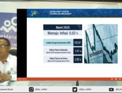 Inflasi Mamuju Capai 0,62 Persen, Nilai Tukar Petani Sulbar Turun Tajam