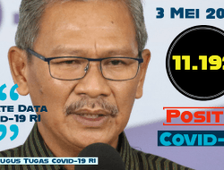 Perkembangan Covid-19 di Indonesia Per Tanggal 3 Mei 2020 Capai 11.192 Kasus