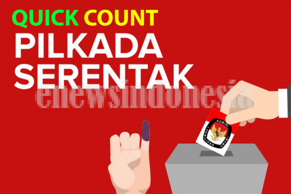 quick count Pilkada Serentak 2020