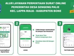 Keren, dengan Digitalisasi Warga Desa Sengeng Palie Lapri Nikmati Pelayanan Mudah