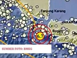 Gempa Guncang Jakarta, Jurnalis Enewsindonesia.com Lari Keluar Rumah