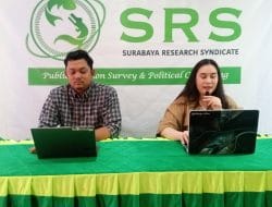Hasil Survei SRS Umumkan bahwa Prabowo Cenderung Unggul di Jatim Ketimbang Ganjar dan Anies