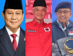 Hasil Survei Litbang Kompas, Prabowo Semakin Unggul