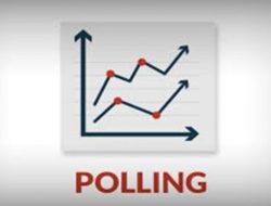 Hasil Survei Terkini 3 Bacapres RI oleh Polling Institute