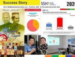 Sukses Story SSI Menangkan Pilkada Selayar 2020