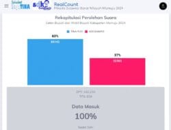 Tina-Yuki Kunci Kemenangan di Pilkada Mamuju 2024