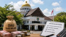 Ketgam: Kantor Bupati Polewali Mandar. Pemkab Polman mendapat tambahan DAU Rp60 miliar dari APBN yang dialokasikan untuk membayar sejumlah kewajiban belanja pegawai, termasuk tunggakan TPG dan hak ASN lainnya.(Dok. HW)